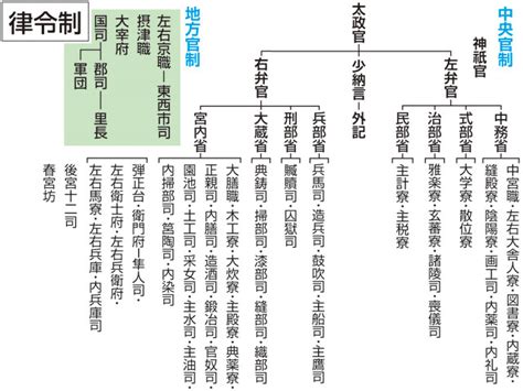 いんとよう|陰陽(オンヨウ)とは？ 意味や使い方